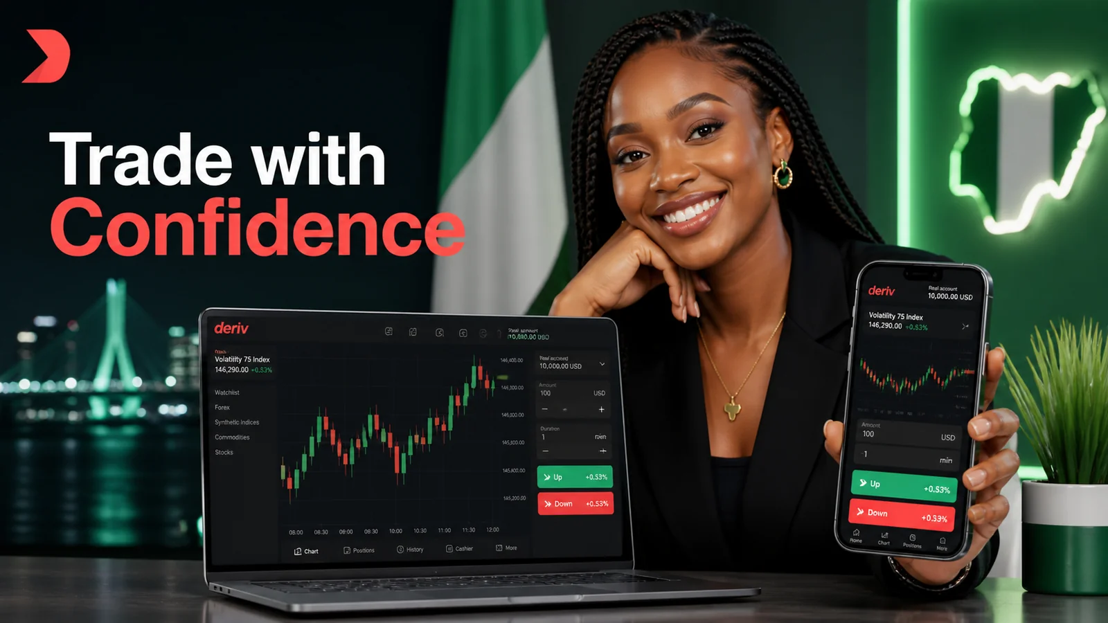 Deriv Broker Review for Nigeria Traders