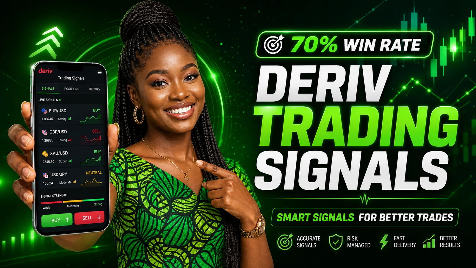 Deriv Signal Bot — Free & Paid Tools for Nigeria Traders